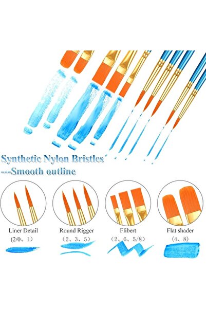 Generic Acrylic Brushes for Oil Watercolor, Miniature Detailing, and Rock Pai...