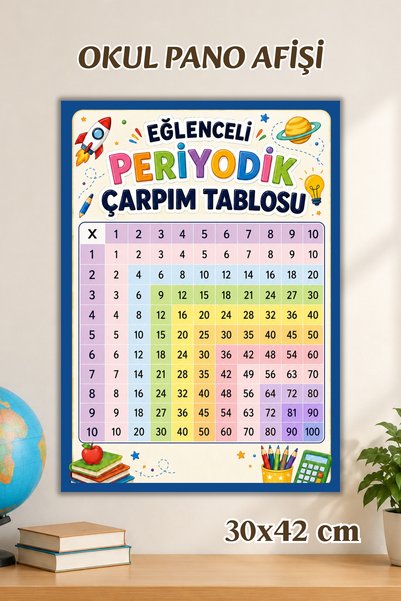 Metranya Çarpım Tablosu Afişi, İlkokul Eğitici Afiş, Sınıf Panosu İçin Eğitic...