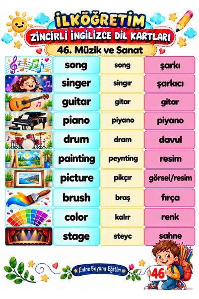 Enine Boyuna Eğitim Laminated Primary English Language Charts with Chain
