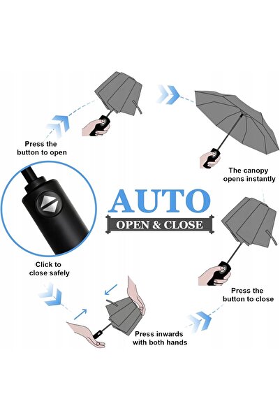NO BRAND Umbrelă pliabilă automată mare XL unisex premium elegantă albastră