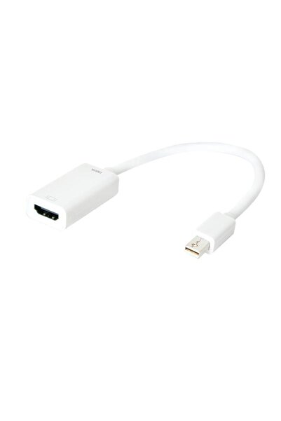 LogiLink mini DisplayPort