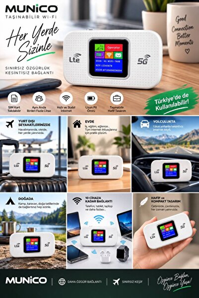 Taşınabilir WiFi Modem SIM Kartlı Mobil Hotspot LTE Kablosuz İnternet Paylaşım Cihazı