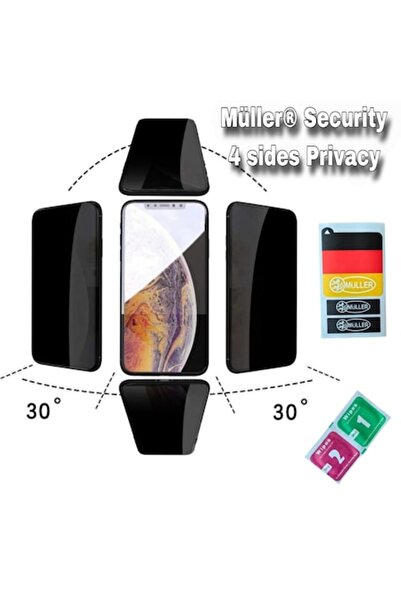 Müller Μεμβράνη Ιδιωτικότητας Müller ®   συμβατό με Iphone 17, Privacy 360 ° ...