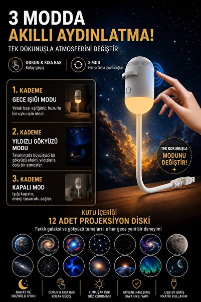 WUNİT 12'li Disk Tavan/Duvar Projektörü Gece Lambası Dokunmatik Yüzey Gece Tavan/Duvar Aydınlatması Uzay,Dünya,Okyanus