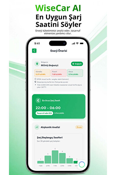 WiseCar WTL Yapay Zeka Destekli Akıllı Elektrikli Araç Şarj Cihazı 22 kW - Siyah Kartlı