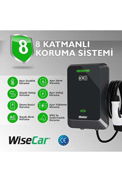 WiseCar WTA Standlı 11 & 22 kW Elektrikli Araç Şarj Cihazı - Kartsız Ledsiz 5 Metre