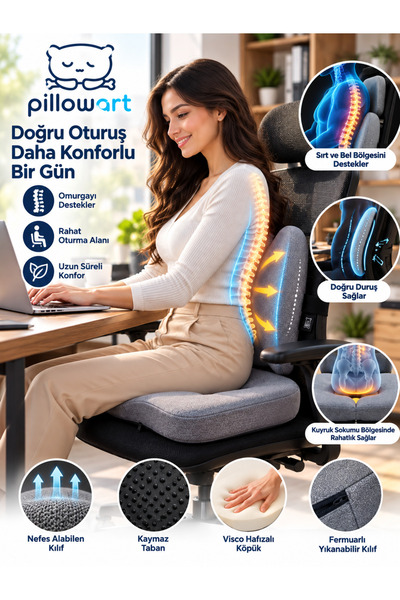 PİLLOWART Car Back and Seat Support Cushion – Ergonomic Visco Set of 2 for Long Journeys