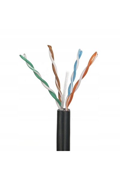Alantec Cablu U/UTP 5e 305 m