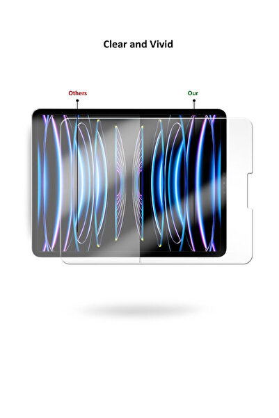 Wtech Screen protector for apple ipad pro 11 inch 2022 / air 5 10.9 inch 2021 pro series tempered glass - clear