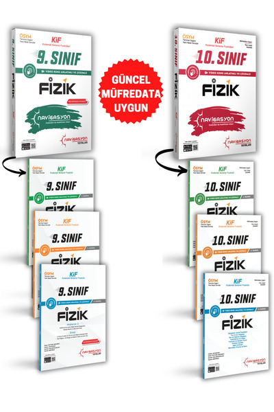 Rasyonel Yayınları TYT 9.-10. Sınıf Fizik KİF Seti (Maarif Modele Uygun-Kadem...