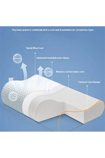 EHOME Memory Foam Pillows Neck Pillow Bed for Sleeping Ergonomic Cervical Support Side Back Stomach Sleeper Orthopedic Contour and Shoulder Pain