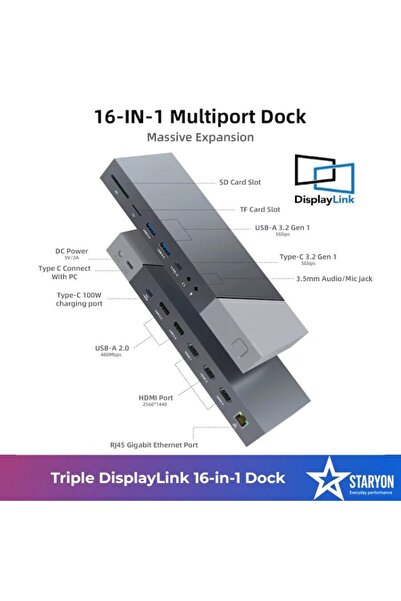 Staryon Stație de andocare USB-C Tip-C 16 în 1 cu cip Cu DisplayLink pentru t...