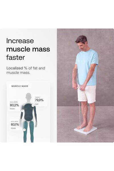 Withings Body Scan - Smart Scale With Segmental Composition Analysis, Weighing Scales, Vascular Age, Visceral Fat, Heart Rate, iOS/Android