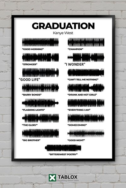 tablomaxtbx Poster pentru celebrarea absolvirii, cu aspect de cadru artistic,...