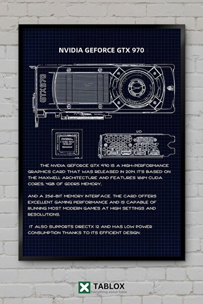 tablomaxtbx Placă grafică Gtx Nvidia Poster pentru jocuri Tablou decorativ în...
