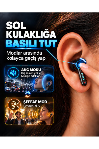 kawigo Bluetooth Kulaklık 6.0 Kablosuz Kulak İçi Kulaklık ANC ENC 4 Mikrofon Kulaklık Type-C Hızlı Şarj 32 Saat IPX4