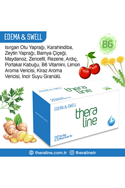 Theraline Edema & Swell