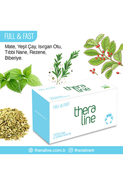 Theraline Full & Fast Bitki Çayı