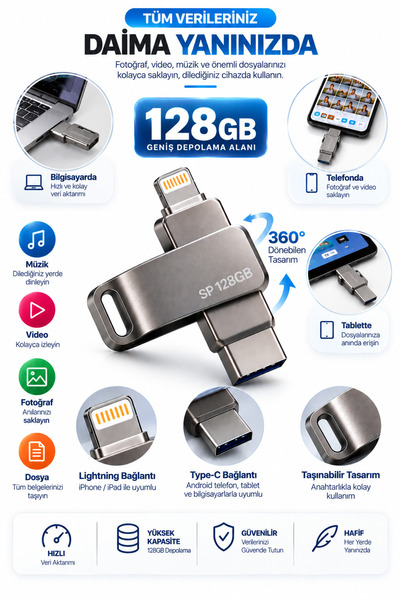 Clevora 128 GB FLASH BELLEK