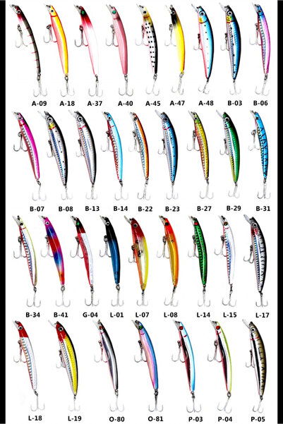 SAVEX Maket Balık - Kurşun Arkası Rapala - 8cm 5gr - Sea Bose B-14