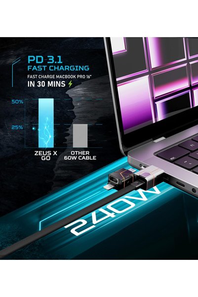 Futurizta Tech Zeus-X Go 6 in 1 Keychain Universal Cable 240W 5Gbps USB3.0 USB-C, Lightning, Micro-USB, USB-A Fastest Keychain Cable Zinc Alloy Ultra Durable
