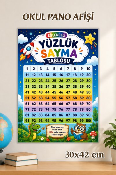 Metranya Yüzlük Sayma Afişi, İlkokul Eğitici Afiş, Sınıf Panosu İçin Eğitici ...