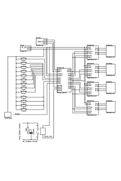 EmAyCenter 4 Eksen CNC USB Kontrol Kartı BSMCE04U-PP 100kHz Mach3 Uyumlu Elektronik El Çarkı Destekli Step ve S