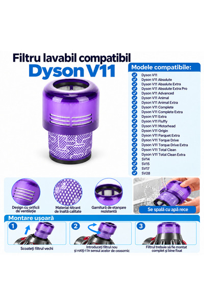 OEM Filtru lavabil compatibil Dyson V11 – SV14, SV15, SV17, SV28 – Origin, Ad...