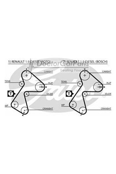 GATES TRIGER KAYISI 151 DIS ( RENAULT R19 / CLIO / EXPRESS 1.9D 92-96 )