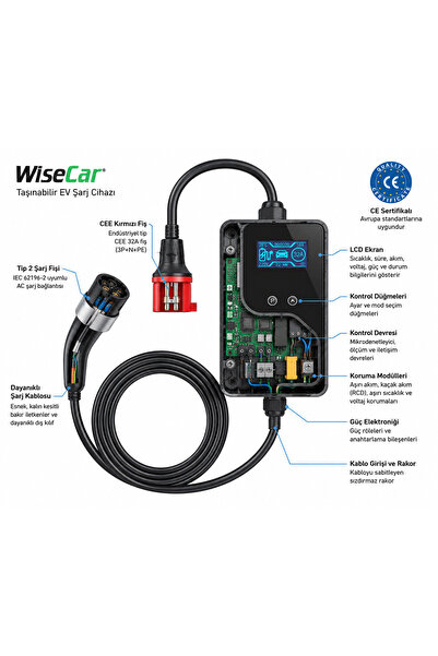 WiseCar WTP3 22 & 11 kW Taşınabilir Yapay Zeka Destekli Elektrikli Araç Şarj Cihazı - 8 Metre
