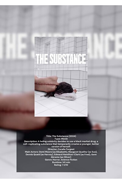 OEM Αφίσα Ινφορματογραφίας  "The Substance ", Ταινία Δράμα Θρίλερ, Χαρτόνι 25...