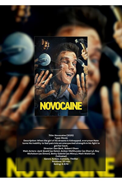 OEM Poster Infografic Novocaina, Anestezic Medical, Carton 250g, A4