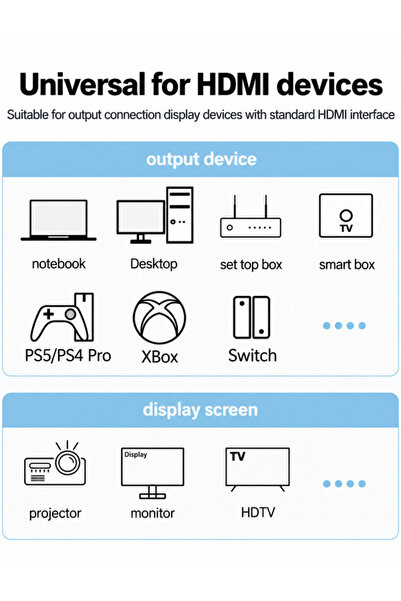 Vwin Dp to Hdmı Çevirici HDTV Kablo 4K/60Hz 20 Cm Görüntü ve Ses Aktarır Ultra HD DisplayPort tp HD