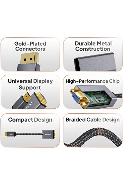 MOWSIL DisplayPort to VGA Adapter – Full HD 1080p @ 60Hz Active Converter, Gold-Plated Connector, Aluminum Alloy Shell, Plug & Play DP to VGA Display Adapter for PC, Laptop, Monitor & Projector