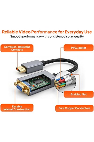 MOWSIL DisplayPort to VGA Adapter – Full HD 1080p @ 60Hz Active Converter, Gold-Plated Connector, Aluminum Alloy Shell, Plug & Play DP to VGA Display Adapter for PC, Laptop, Monitor & Projector