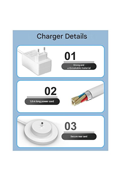 Toniebox Stație de încărcare cu adaptor de perete de 220V, cablu de 1,8m, încărcare rapidă și protecție la supraîncălzire.