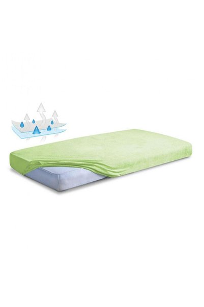 Matex Cearceaf impermeabil cu banda elastica si strat de protectie respirabil...