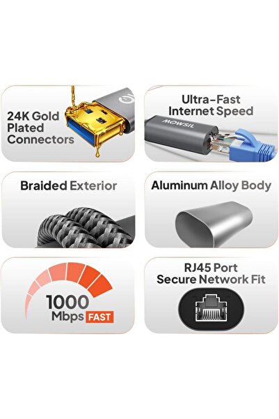 MOWSIL USB 3.0 to Ethernet Adapter – Gigabit 1000Mbps RJ45 LAN Converter, Aluminum Alloy Body, USB to LAN Adapter Compatible with MacBook, PC, Surface, Switch, Windows, macOS & Linux