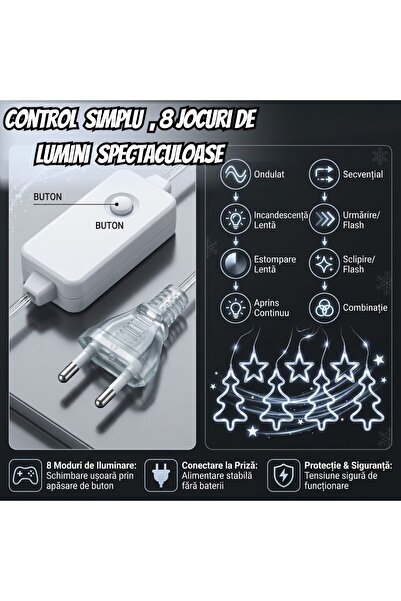 Infiniteea Lumini LED tip perdea de Crăciun cu brazi și stele Infiniteea ™️ Forme 3D, 8 moduri de iluminare, Interconectabile, Rezistente la îngheț IP44, Cablu transparent, Pentru interior și exterior, Efect decorativ spectaculos
