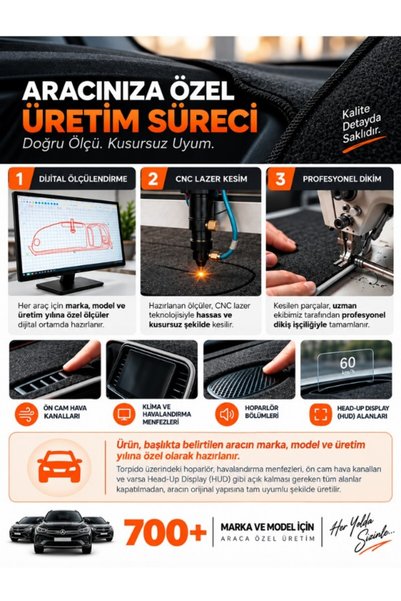 e-biz Renault Megane 3 Large Screen (2008-2015) Compatible Glove Box Cover + Thai Feather Trunk Bag Set - Re023