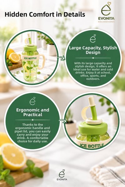 EVONİTA Straw Water Bottle, Large Size Water Bottle with Handle, Cold Drink Cup, Portable, Daily Use