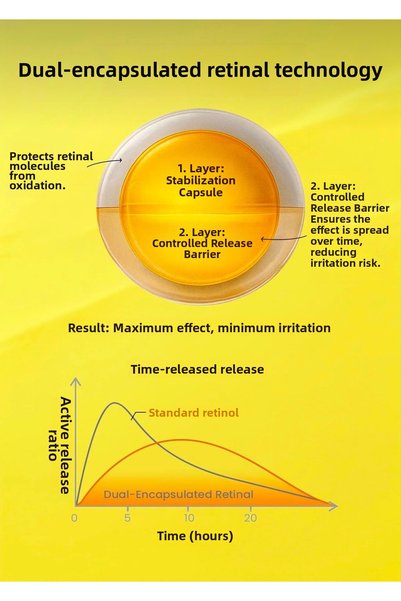 FREE PALACE Dr. Clinic Retinal Shot - Tightening Booster (Firm Skin)