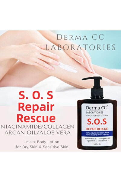 Noscanda Atocare Body Lotion S.O.S Care - Special Body Lotion for Skin 500 ml