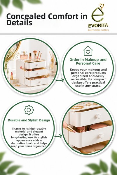 EVONİTA 3-Drawer Makeup Organizer – Desktop Cosmetic Organizer, Jewelry and Personal Care Box