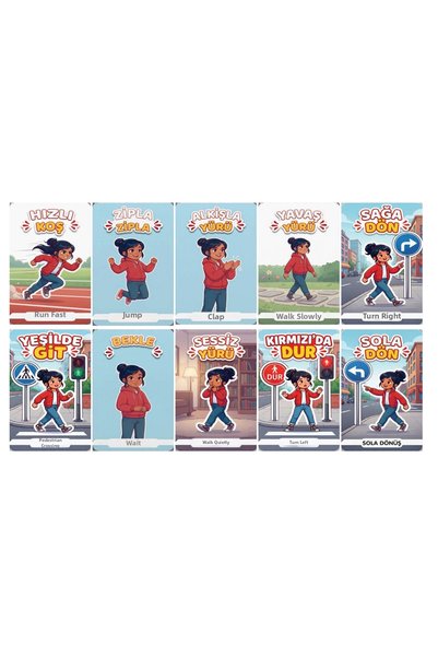 TELLGRAF Basic Traffic Information Themed Card Set for Schools (10X15 cm 10 P...