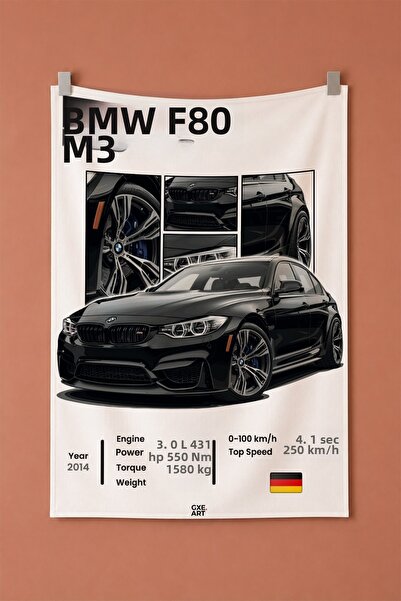 gxe.art Tapiserie decorativă de perete BMW F80 M3