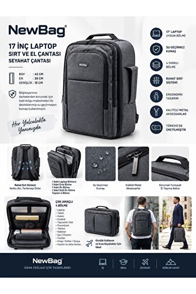 NewBag Laptop Notebook Backpack and Handbag-Travel Bag-17 Inch