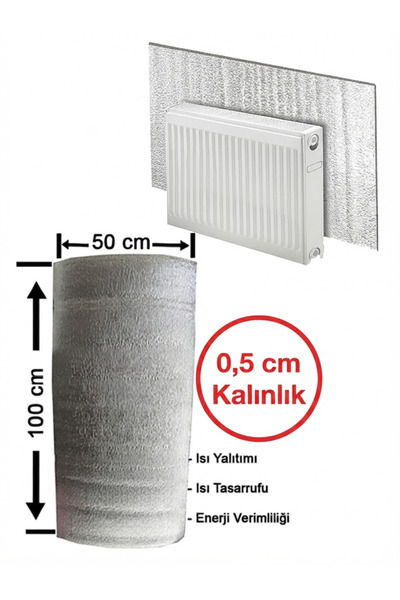 Ankaflex Kalorifer Petek Arkalığı Petek Arkası Yalıtım Levhası 6 Adet (ısı Ya...