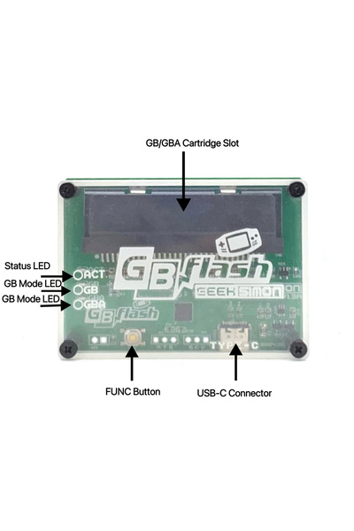 Choice Original GBFLASH GB/GBA Flash Burner, Compatible With FlashGBX Softwar...