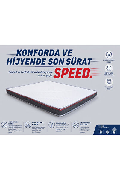 zishtekstil Zish Home SPEED 8 cm Visco Katmanlı Yatak Pedi, Topper ve Şilte |...